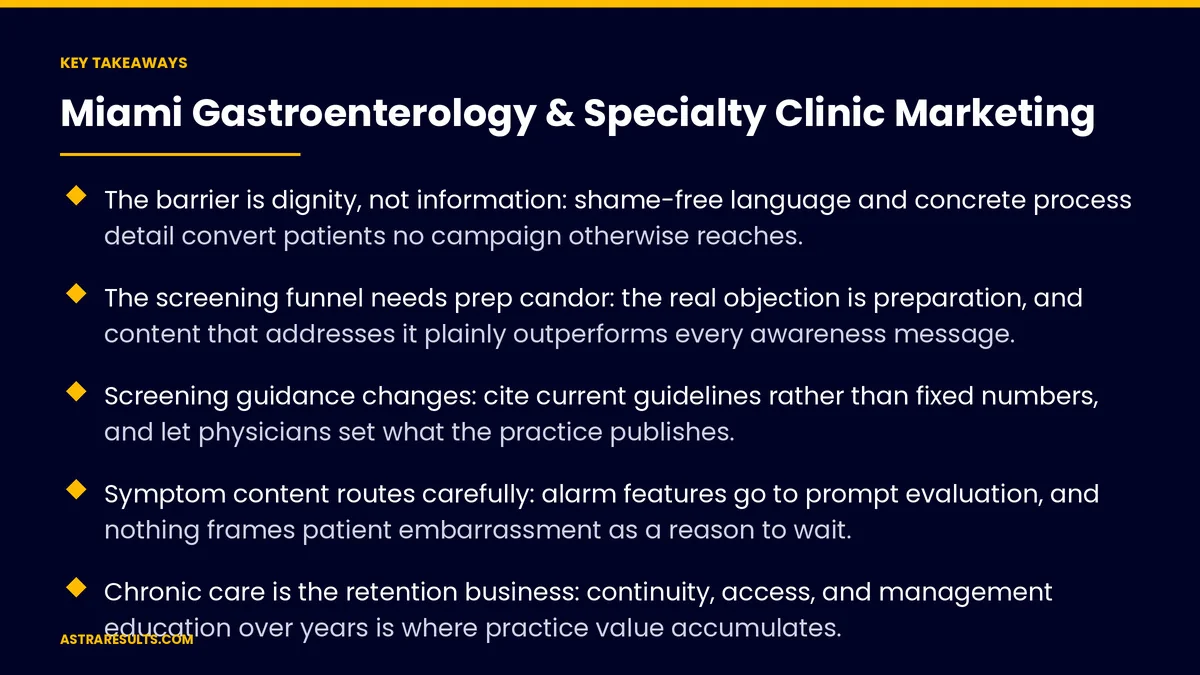 Key takeaways from "Miami Gastroenterology & Specialty Clinic Marketing" &mdash; Astra Results Marketing