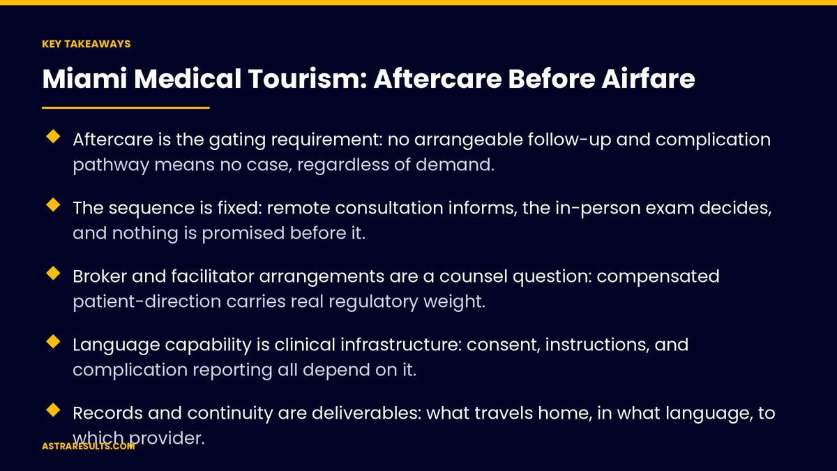 Key takeaways from "Miami Medical Tourism: Aftercare Before Airfare" &mdash; Astra Results Marketing