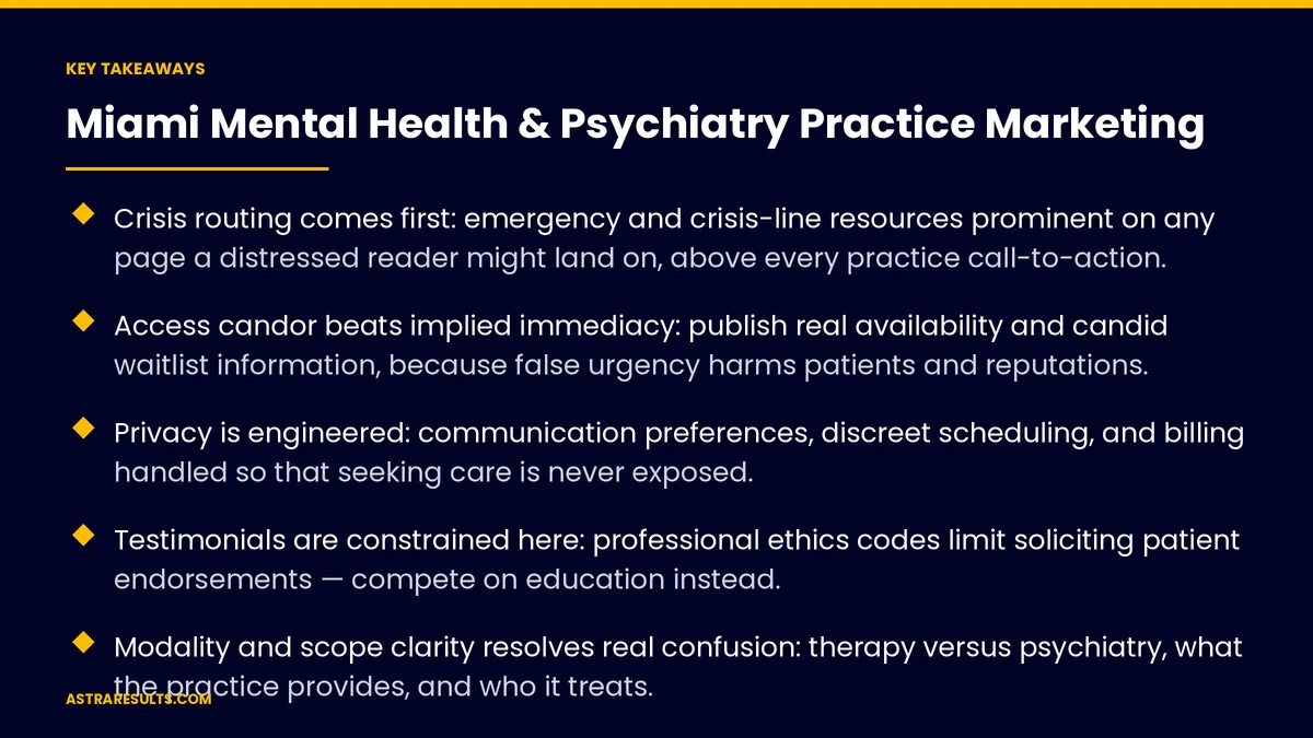 Puntos clave de "Marketing para Salud Mental y Consultorios de Psiquiatría en Miami" — Astra Results Marketing