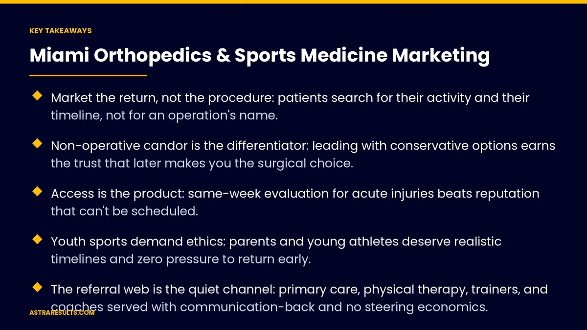 Puntos clave de "Marketing de Ortopedia y Medicina Deportiva en Miami" — Astra Results Marketing
