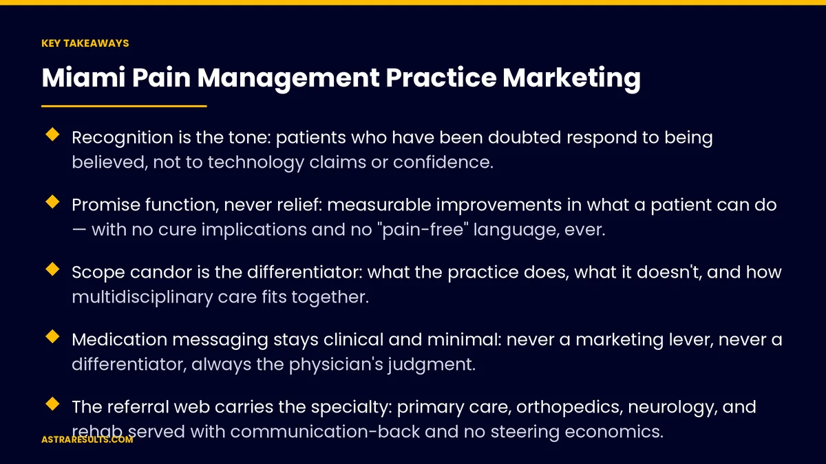 Key takeaways from "Miami Pain Management Practice Marketing" &mdash; Astra Results Marketing