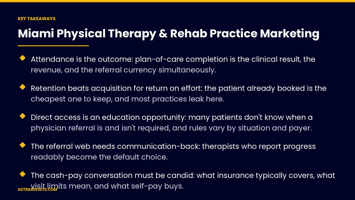 Key takeaways from "Miami Physical Therapy & Rehab Practice Marketing" &mdash; Astra Results Marketing