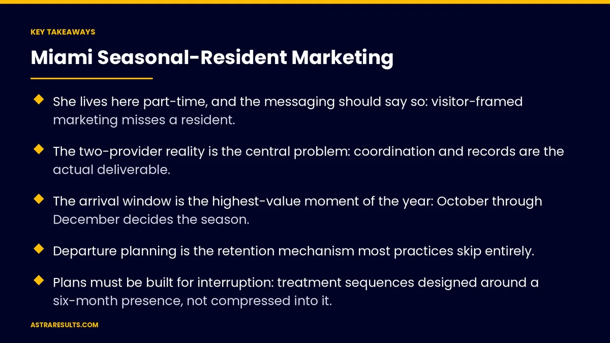 Key takeaways from "Miami Seasonal-Resident Marketing" &mdash; Astra Results Marketing