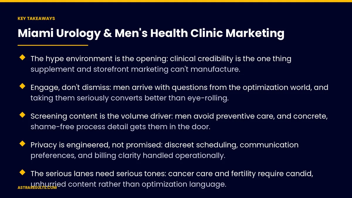 Puntos clave de "Marketing de Urología y Clínicas de Salud Masculina en Miami" — Astra Results Marketing