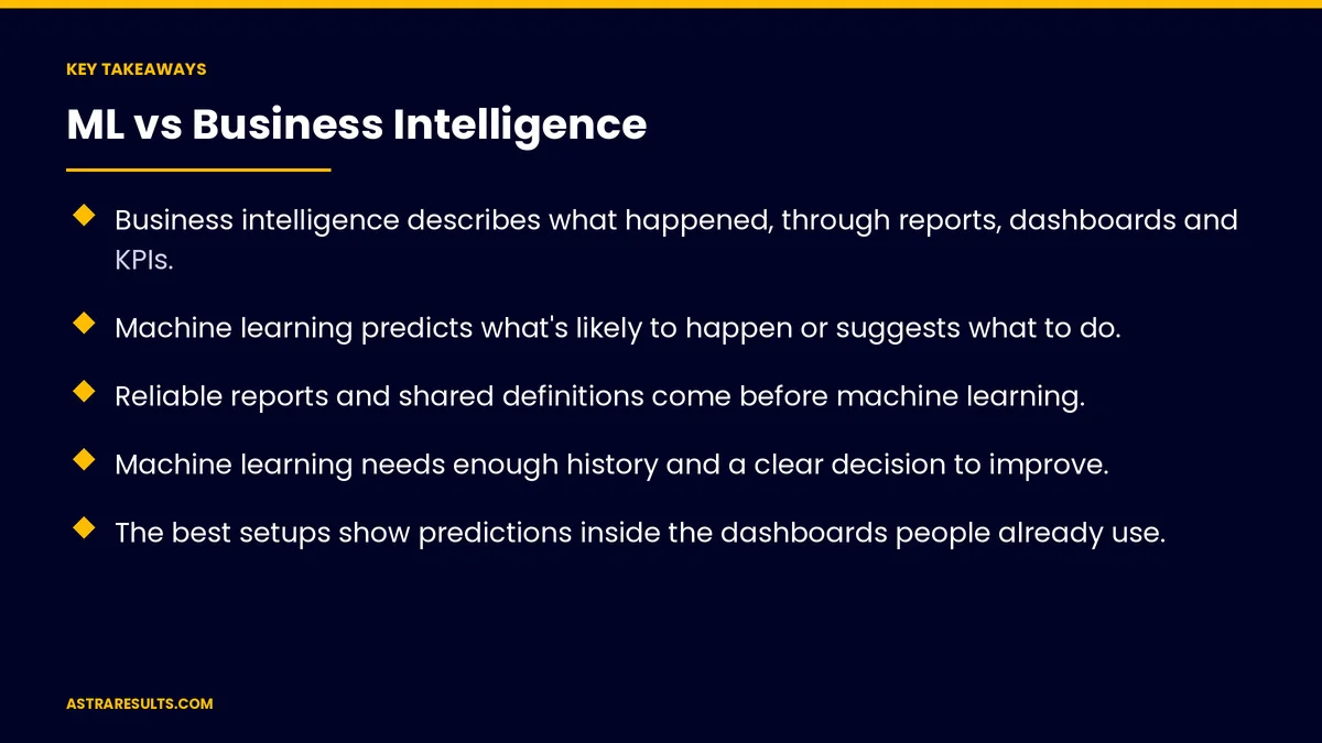 Key takeaways from "ML vs Business Intelligence" &mdash; Astra Results Marketing