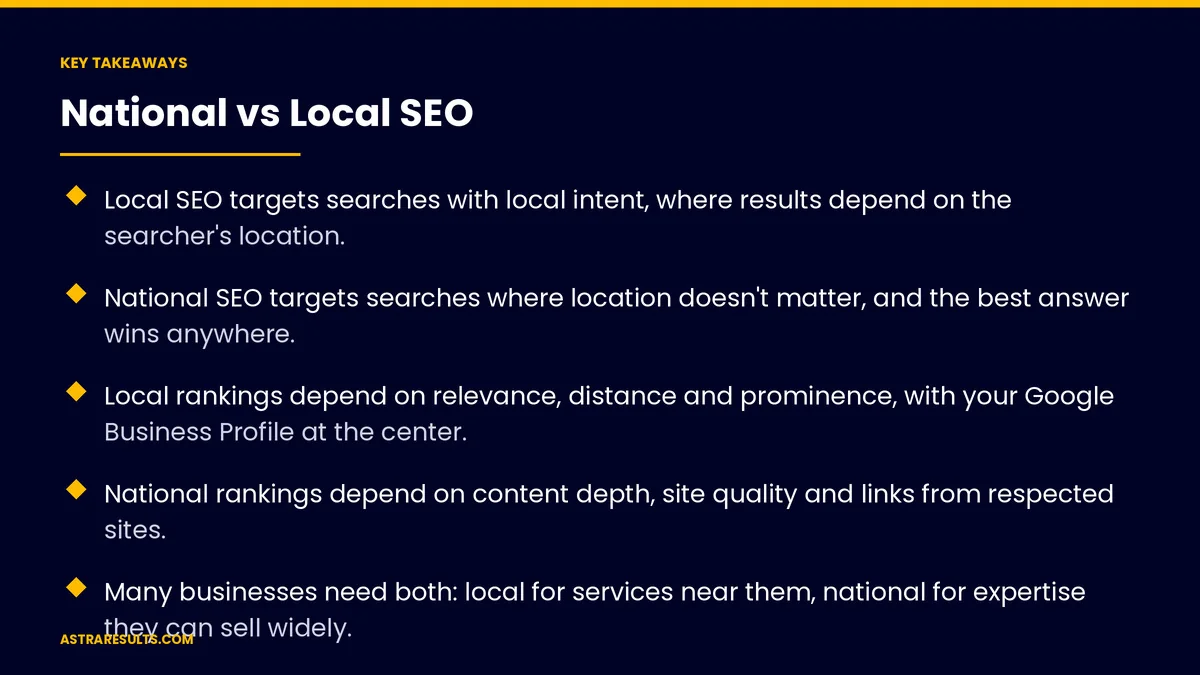 Key takeaways from "National vs Local SEO" &mdash; Astra Results Marketing