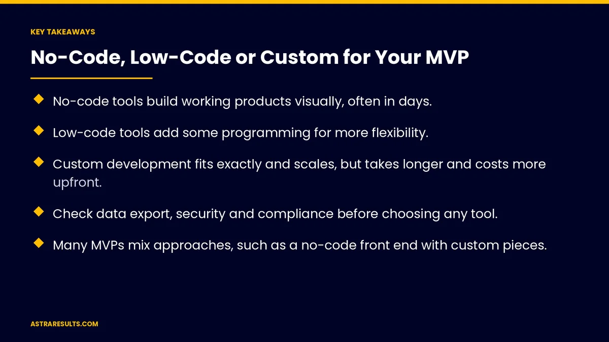 Key takeaways from "No-Code, Low-Code or Custom for Your MVP" &mdash; Astra Results Marketing