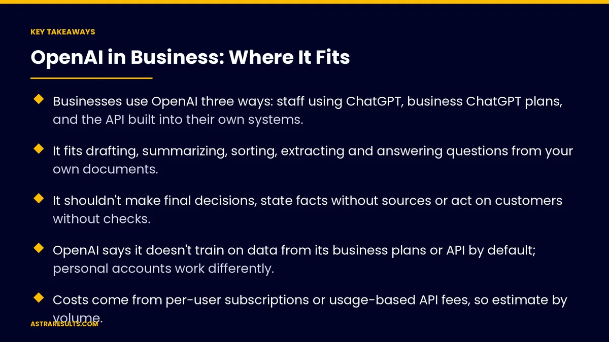 Key takeaways from "OpenAI in Business: Where It Fits" &mdash; Astra Results Marketing