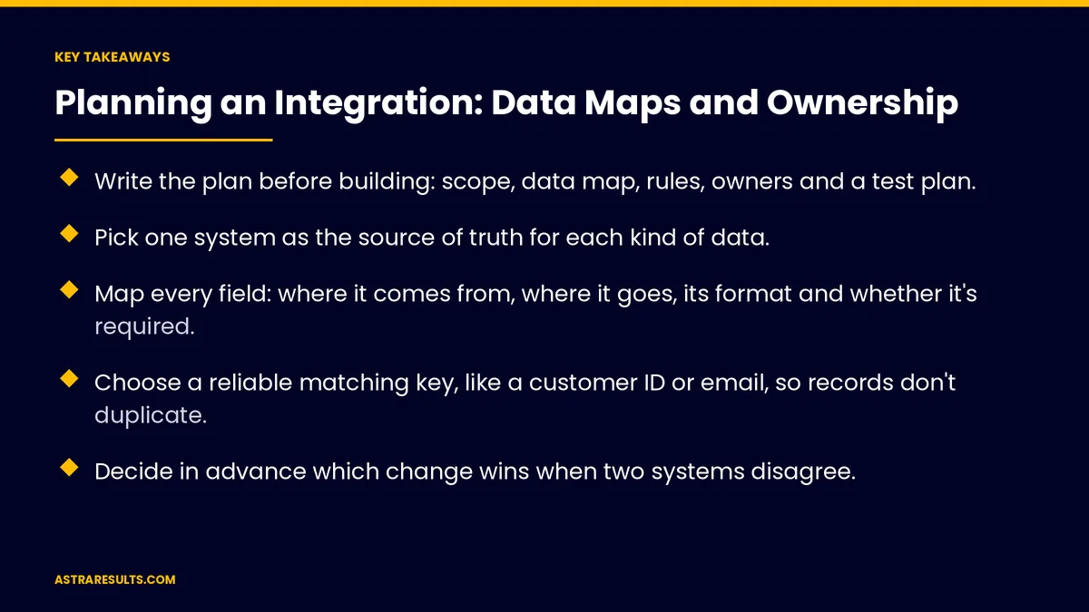 Key takeaways from "Planning an Integration: Data Maps and Ownership" &mdash; Astra Results Marketing