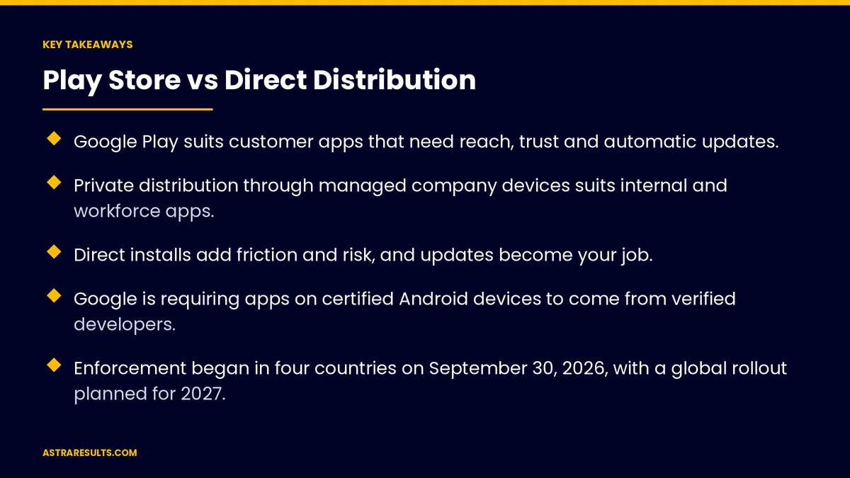 Key takeaways from "Play Store vs Direct Distribution" &mdash; Astra Results Marketing