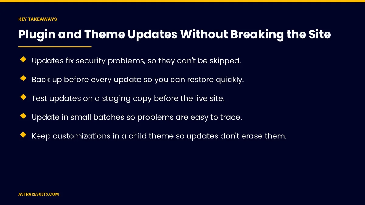 Key takeaways from "Plugin and Theme Updates Without Breaking the Site" &mdash; Astra Results Marketing