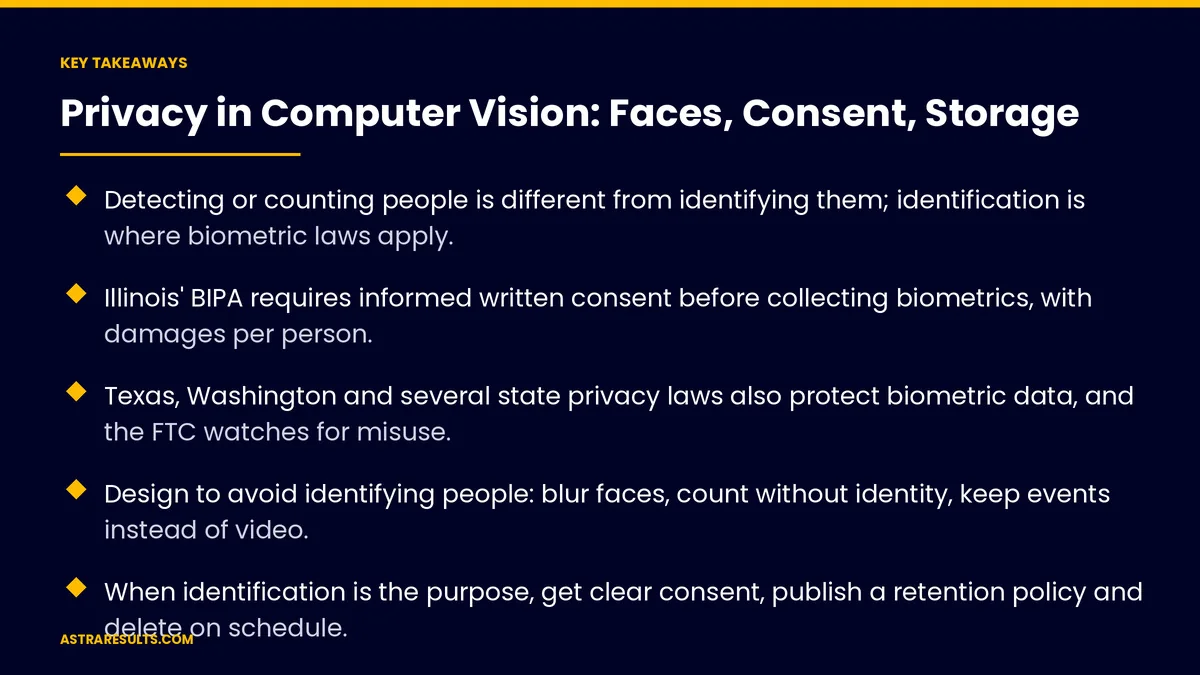 Key takeaways from "Privacy in Computer Vision: Faces, Consent, Storage" &mdash; Astra Results Marketing