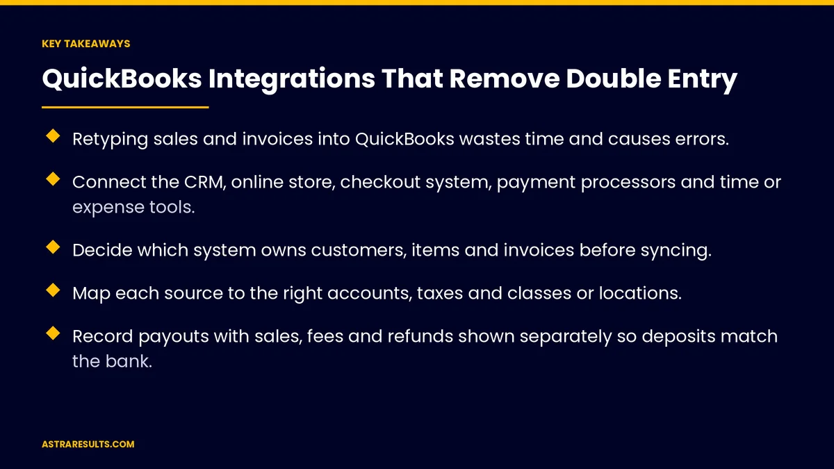 Key takeaways from "QuickBooks Integrations That Remove Double Entry" &mdash; Astra Results Marketing