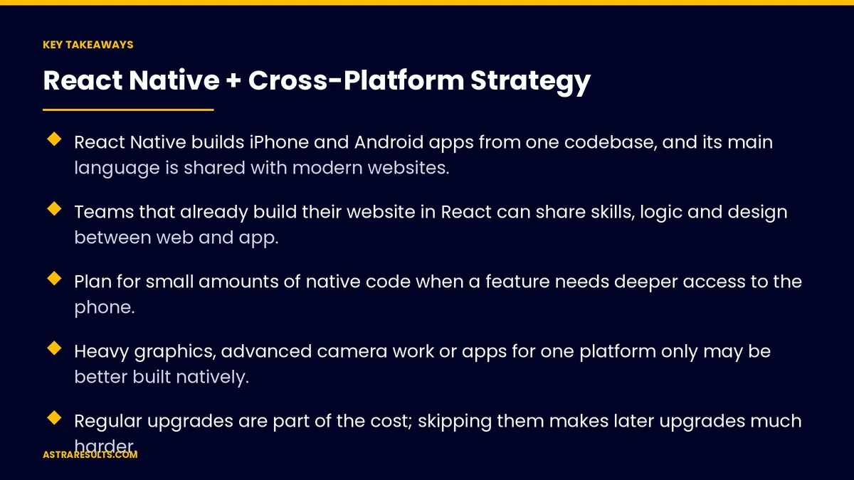 Key takeaways from "React Native + Cross-Platform Strategy" &mdash; Astra Results Marketing