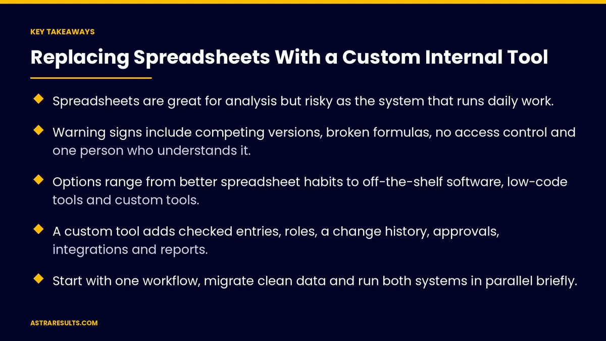 Key takeaways from "Replacing Spreadsheets With a Custom Internal Tool" &mdash; Astra Results Marketing