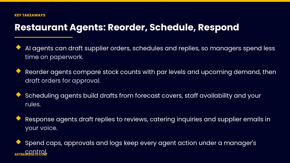 Key takeaways from "Restaurant Agents: Reorder, Schedule, Respond" &mdash; Astra Results Marketing