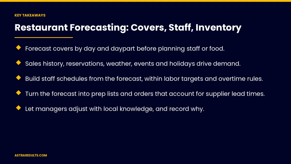 Key takeaways from "Restaurant Forecasting: Covers, Staff, Inventory" &mdash; Astra Results Marketing