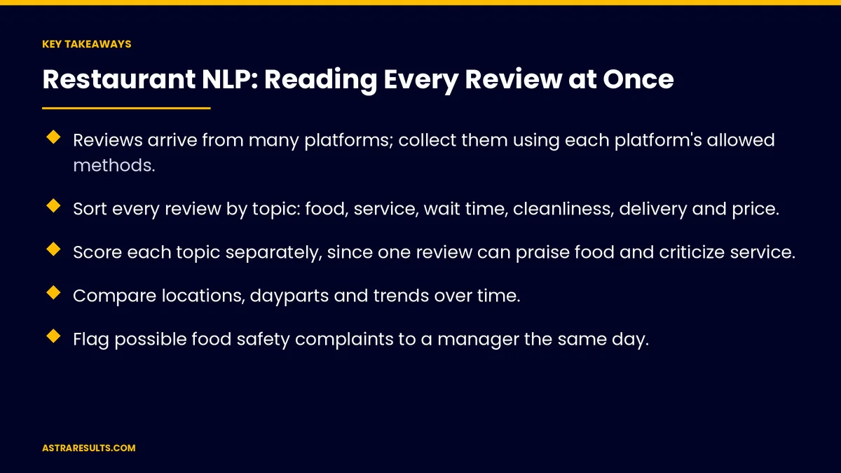 Key takeaways from "Restaurant NLP: Reading Every Review at Once" &mdash; Astra Results Marketing