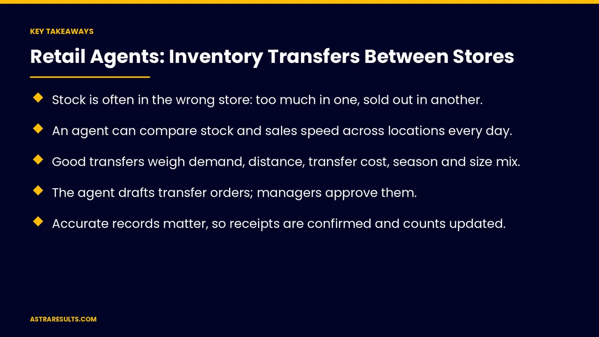 Key takeaways from "Retail Agents: Inventory Transfers Between Stores" &mdash; Astra Results Marketing