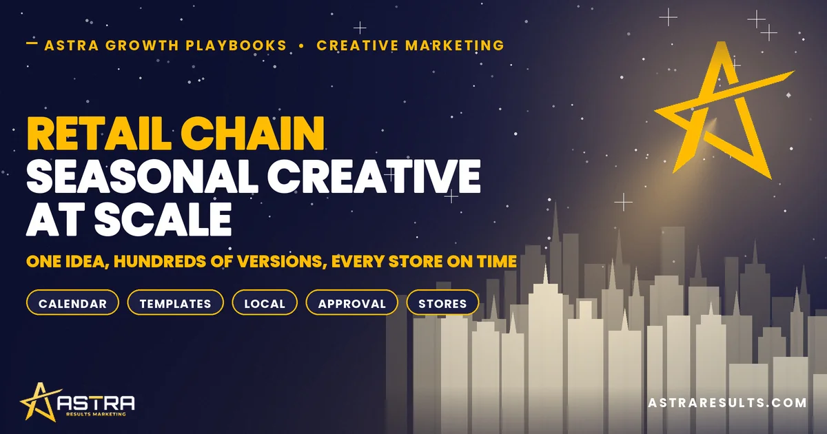 Retail Chain Seasonal Creative at Scale