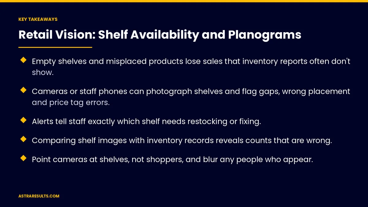 Key takeaways from "Retail Vision: Shelf Availability and Planograms" &mdash; Astra Results Marketing