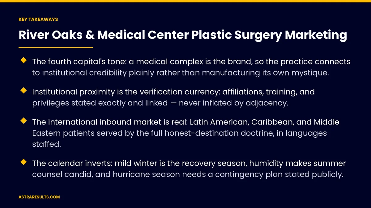 Key takeaways from "River Oaks & Medical Center Plastic Surgery Marketing" &mdash; Astra Results Marketing