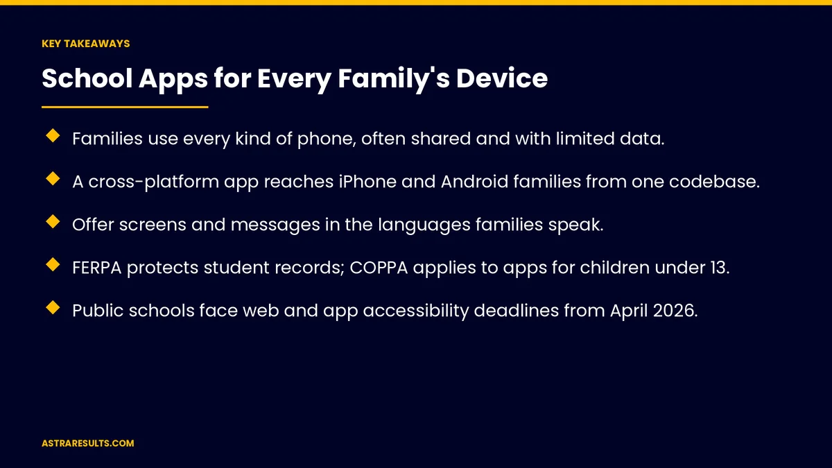 Key takeaways from "School Apps for Every Family's Device" &mdash; Astra Results Marketing