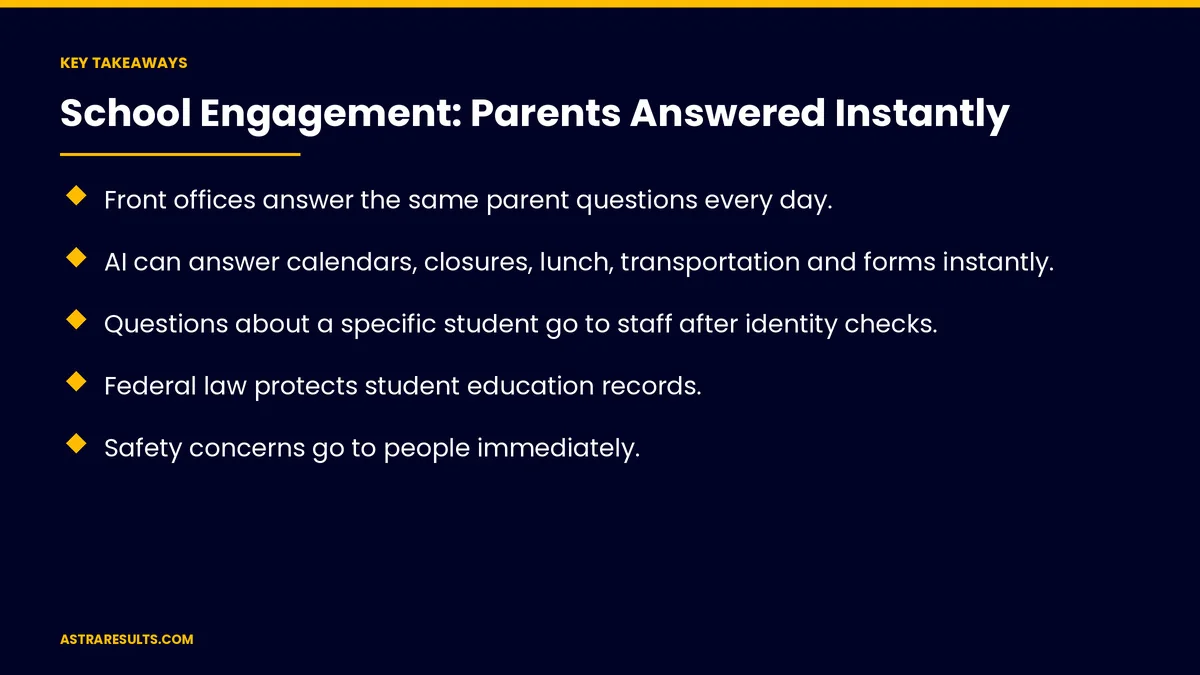 Key takeaways from "School Engagement: Parents Answered Instantly" &mdash; Astra Results Marketing