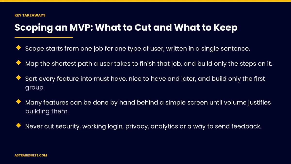 Key takeaways from "Scoping an MVP: What to Cut and What to Keep" &mdash; Astra Results Marketing
