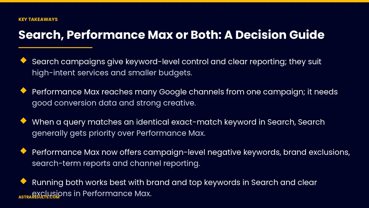 Key takeaways from "Search, Performance Max or Both: A Decision Guide" &mdash; Astra Results Marketing