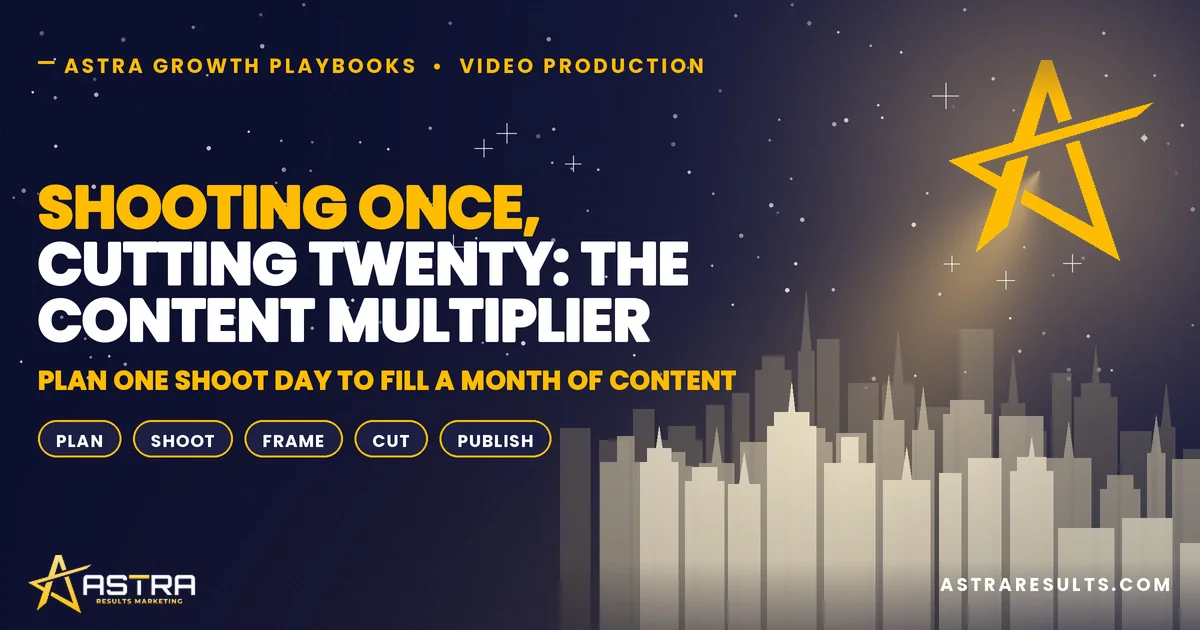 Shooting Once, Cutting Twenty: The Content Multiplier