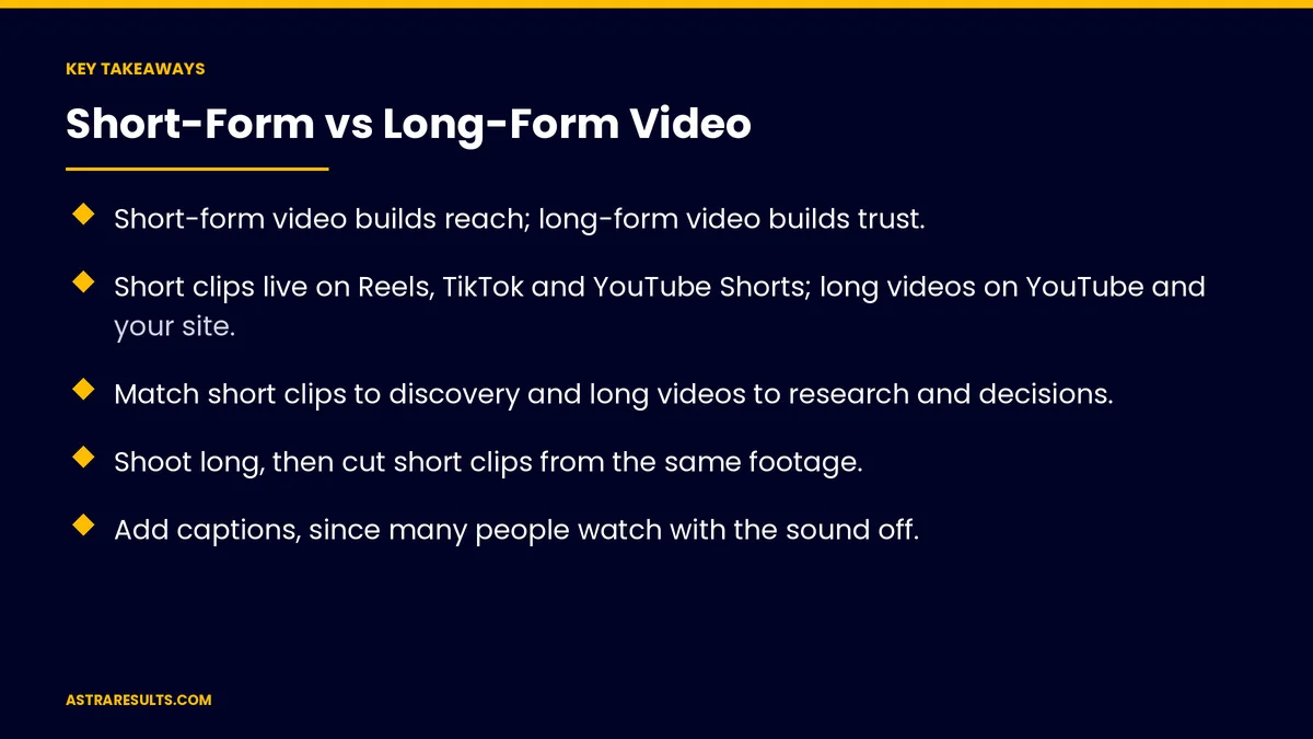Key takeaways from "Short-Form vs Long-Form Video" &mdash; Astra Results Marketing