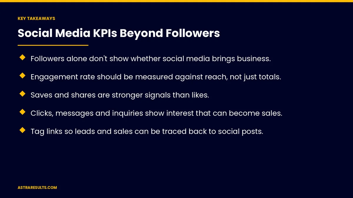 Key takeaways from "Social Media KPIs Beyond Followers" &mdash; Astra Results Marketing