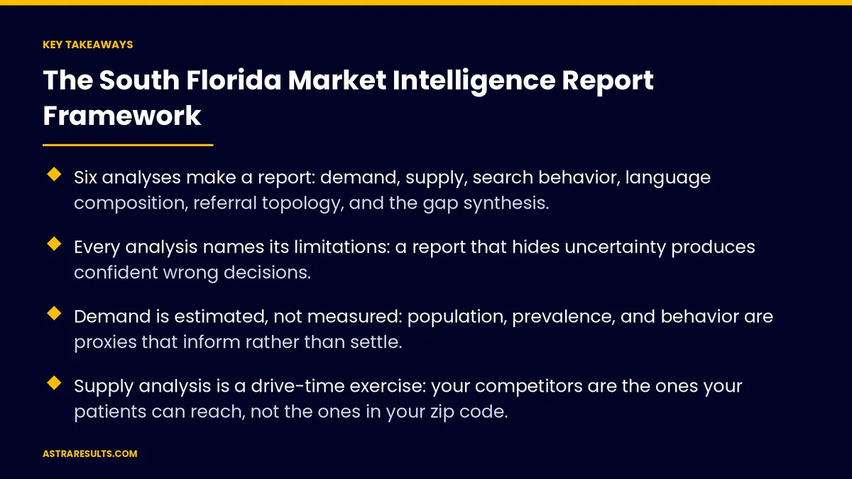 Key takeaways from "The South Florida Market Intelligence Report Framework"