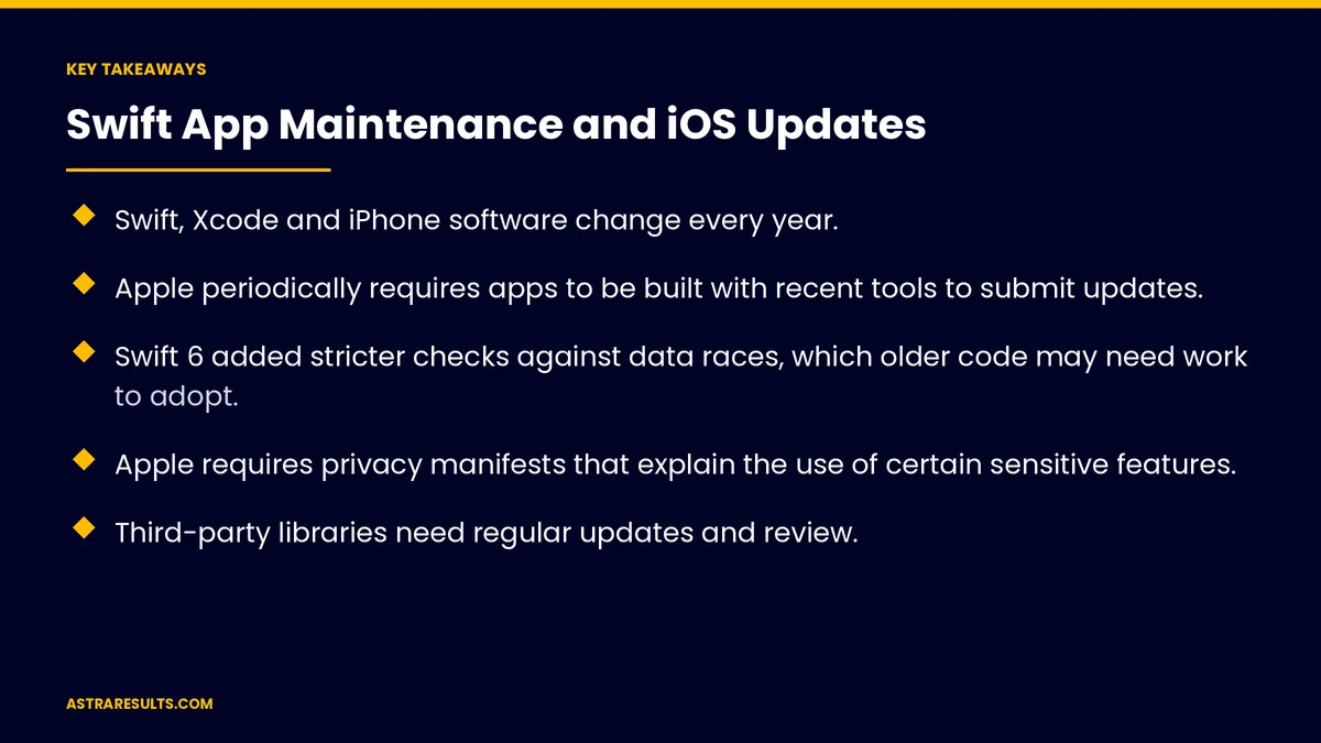 Key takeaways from "Swift App Maintenance and iOS Updates" &mdash; Astra Results Marketing
