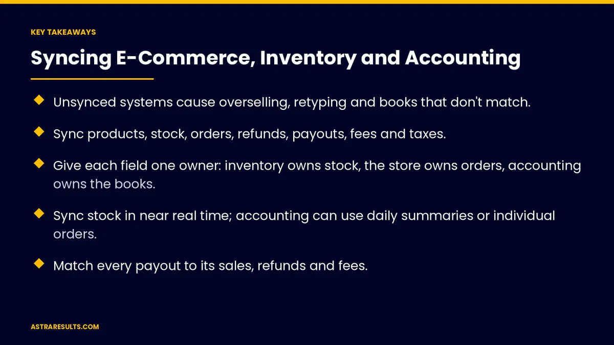 Key takeaways from "Syncing E-Commerce, Inventory and Accounting" &mdash; Astra Results Marketing