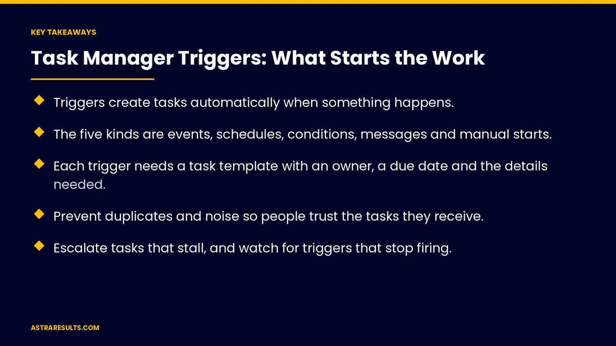 Key takeaways from "Task Manager Triggers: What Starts the Work" &mdash; Astra Results Marketing