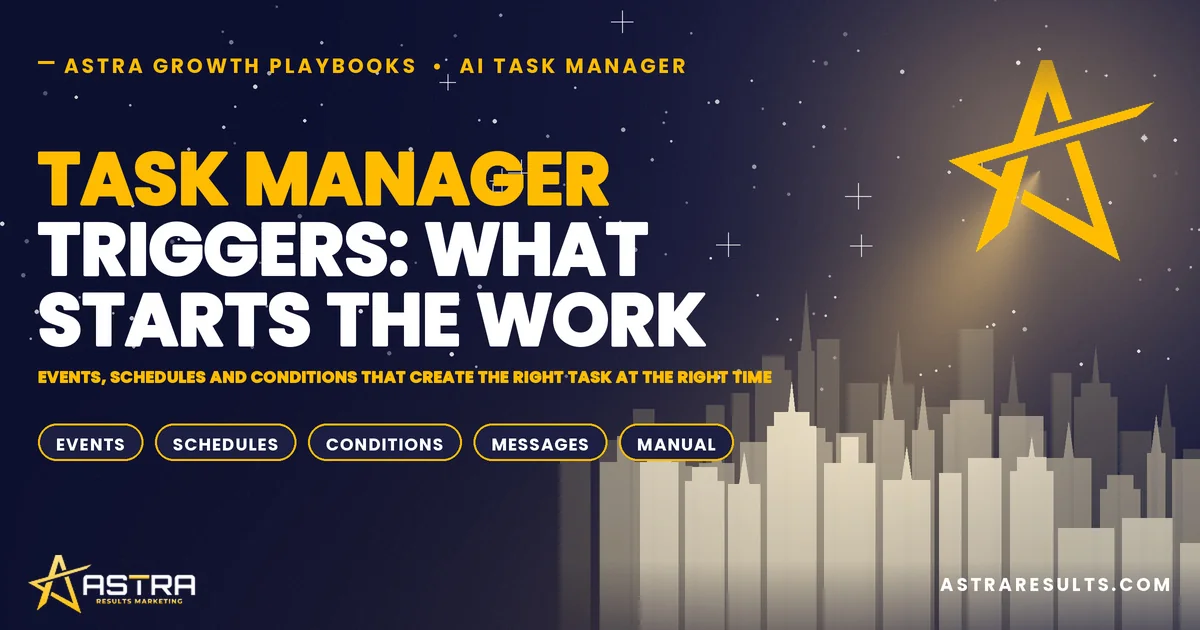 Task Manager Triggers: What Starts the Work