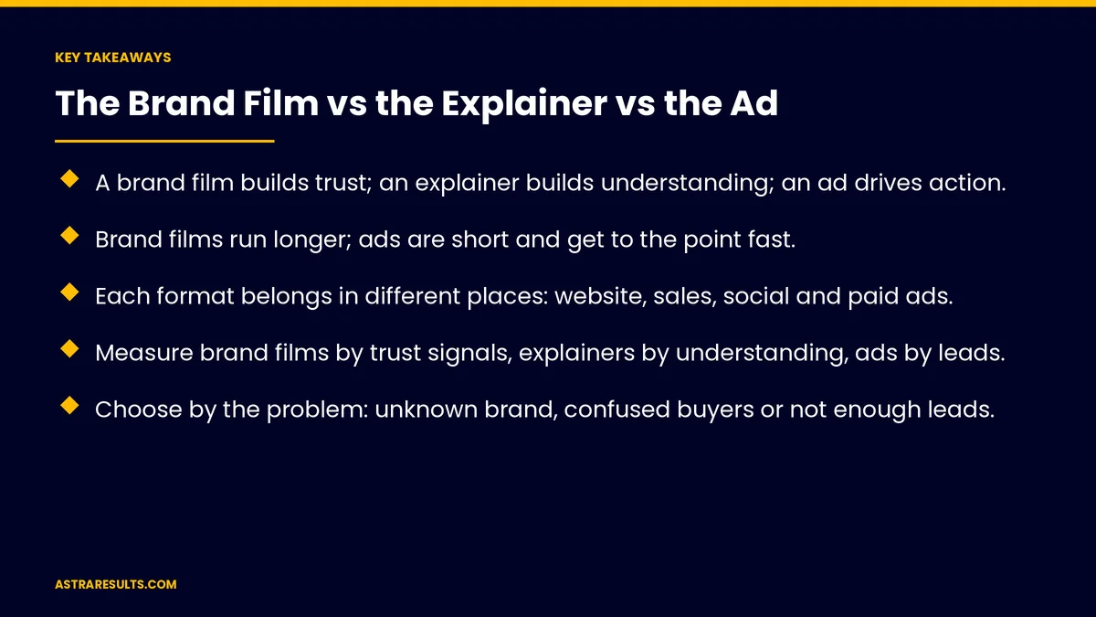 Key takeaways from "The Brand Film vs the Explainer vs the Ad" &mdash; Astra Results Marketing