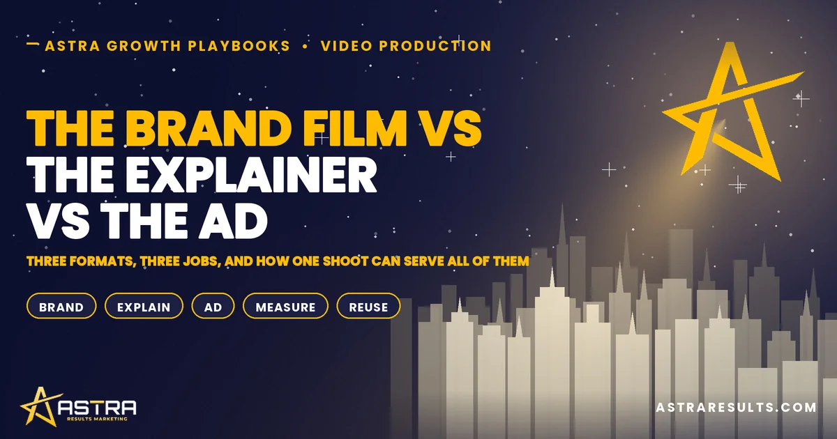 The Brand Film vs the Explainer vs the Ad
