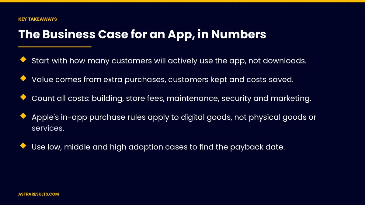 Key takeaways from "The Business Case for an App, in Numbers" &mdash; Astra Results Marketing