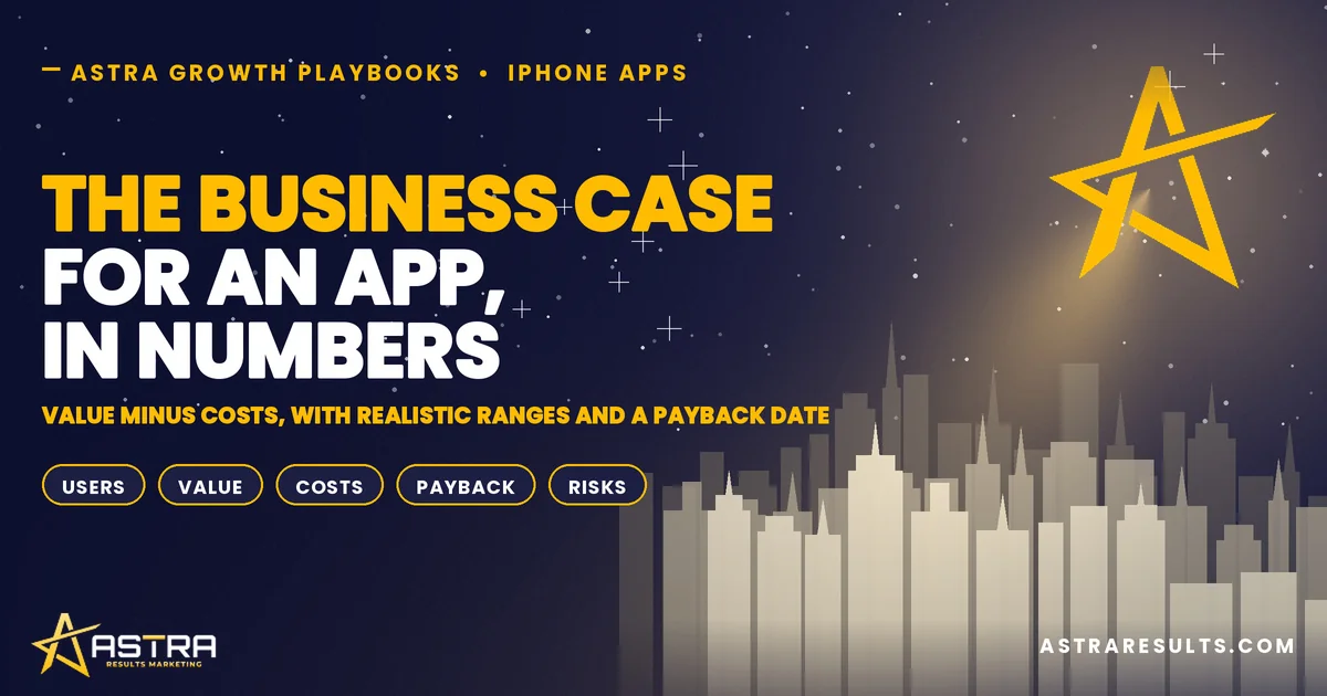 The Business Case for an App, in Numbers