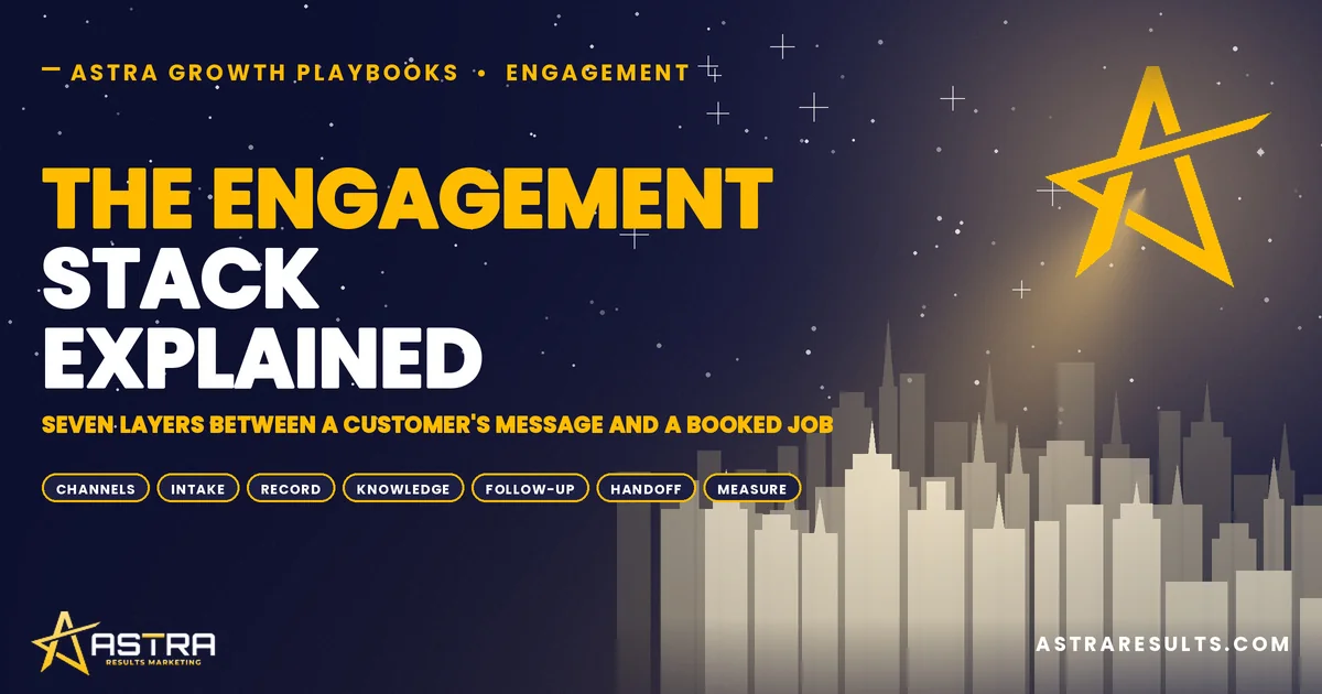 The Engagement Stack Explained