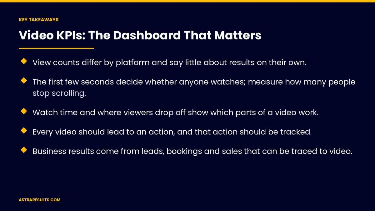 Key takeaways from "Video KPIs: The Dashboard That Matters" &mdash; Astra Results Marketing
