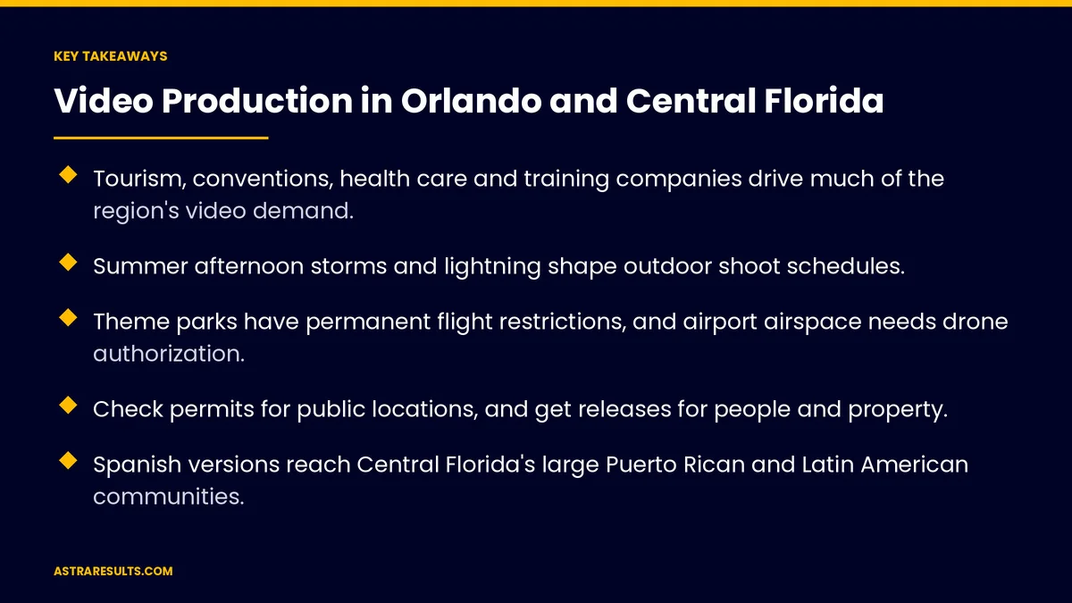 Key takeaways from "Video Production in Orlando and Central Florida" &mdash; Astra Results Marketing