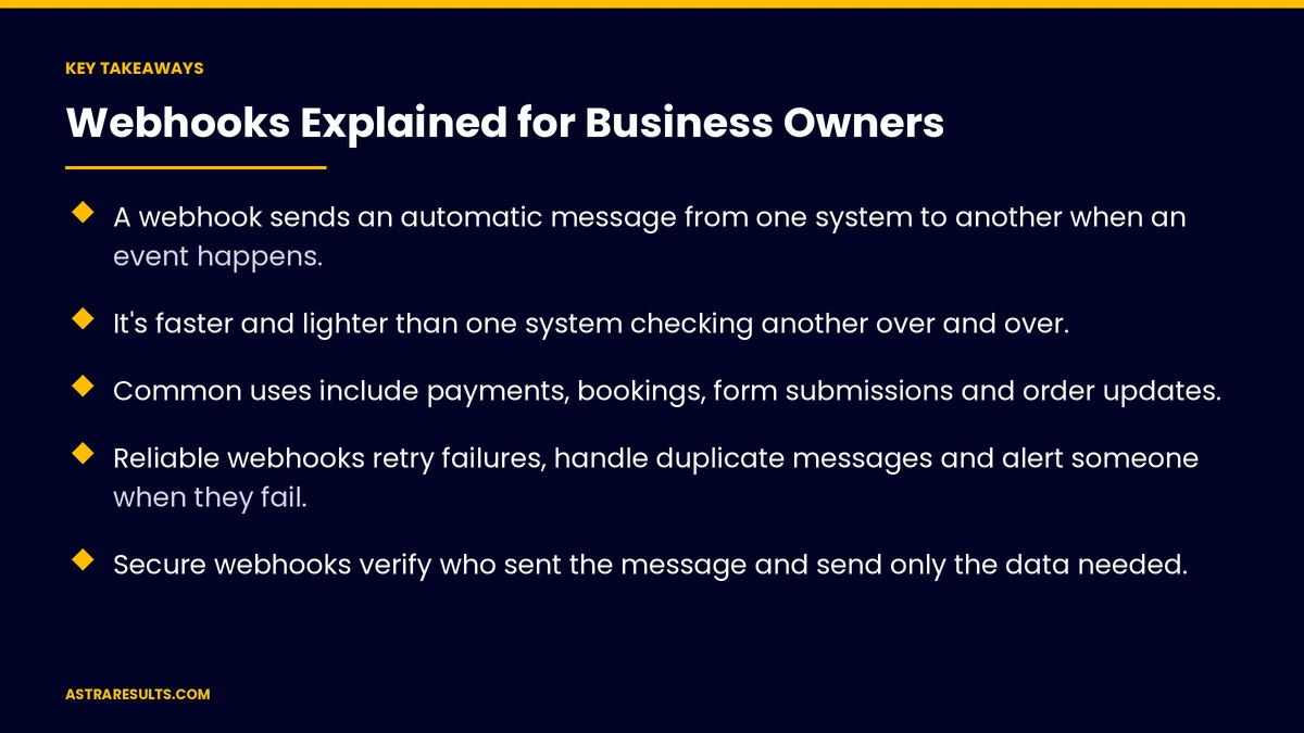 Key takeaways from "Webhooks Explained for Business Owners" &mdash; Astra Results Marketing