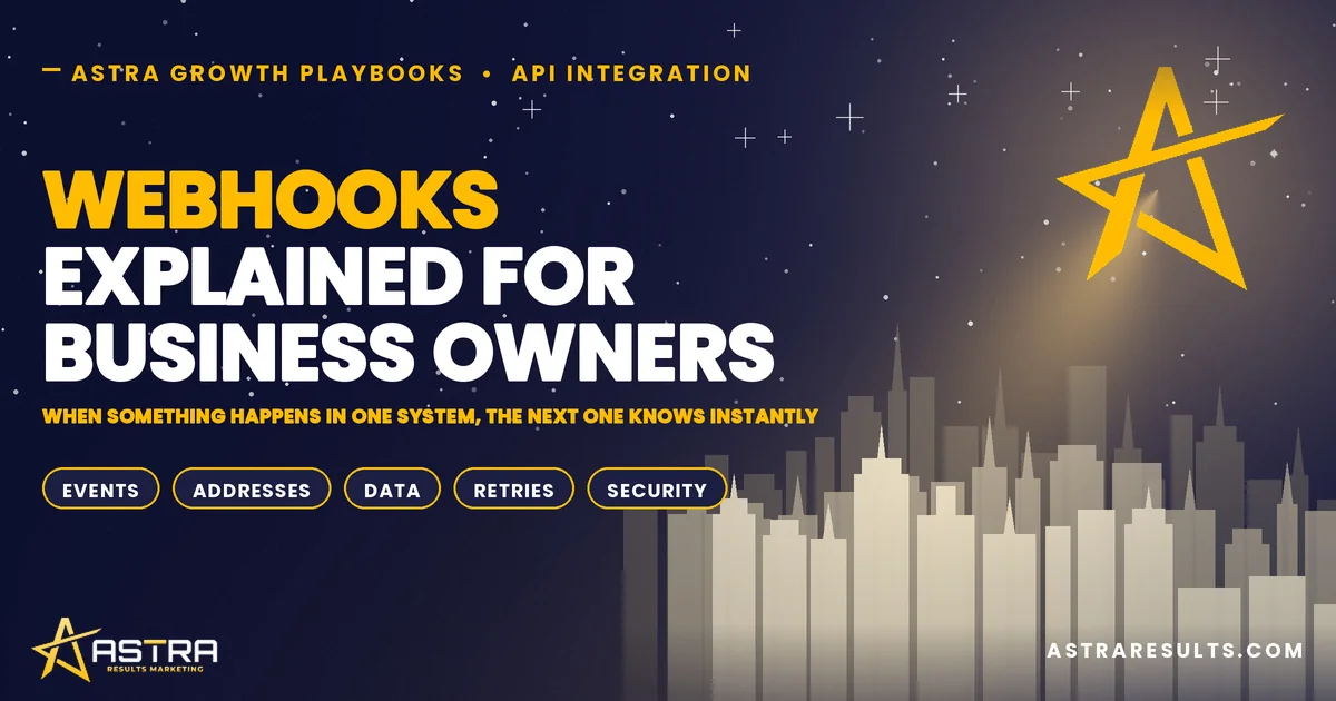Webhooks Explained for Business Owners