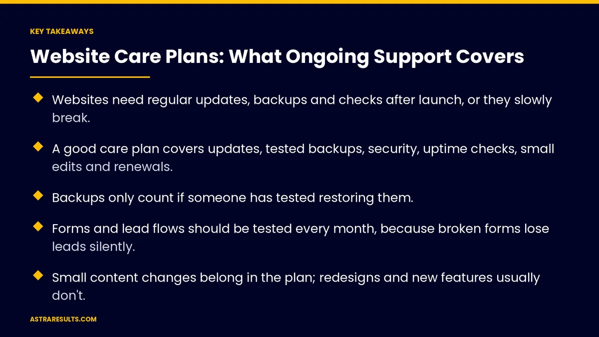 Key takeaways from "Website Care Plans: What Ongoing Support Covers" &mdash; Astra Results Marketing