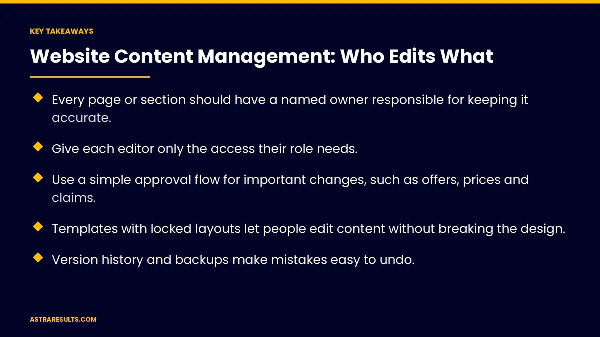 Key takeaways from "Website Content Management: Who Edits What" &mdash; Astra Results Marketing
