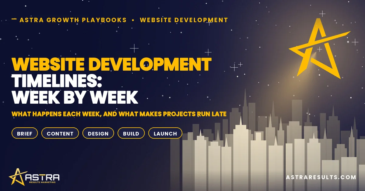Website Development Timelines: Week by Week